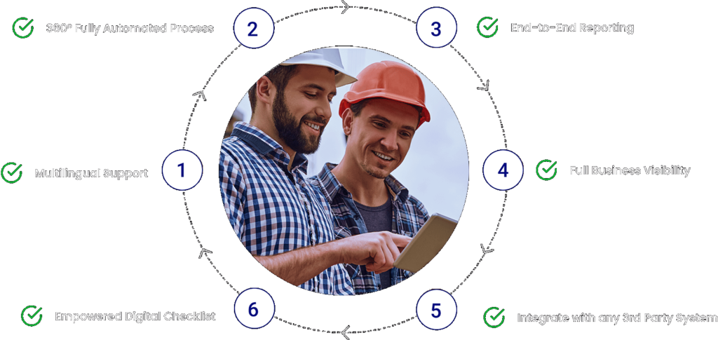 whychooseproinspector